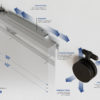 InvisiGlide graphic explaining the the working mechanics