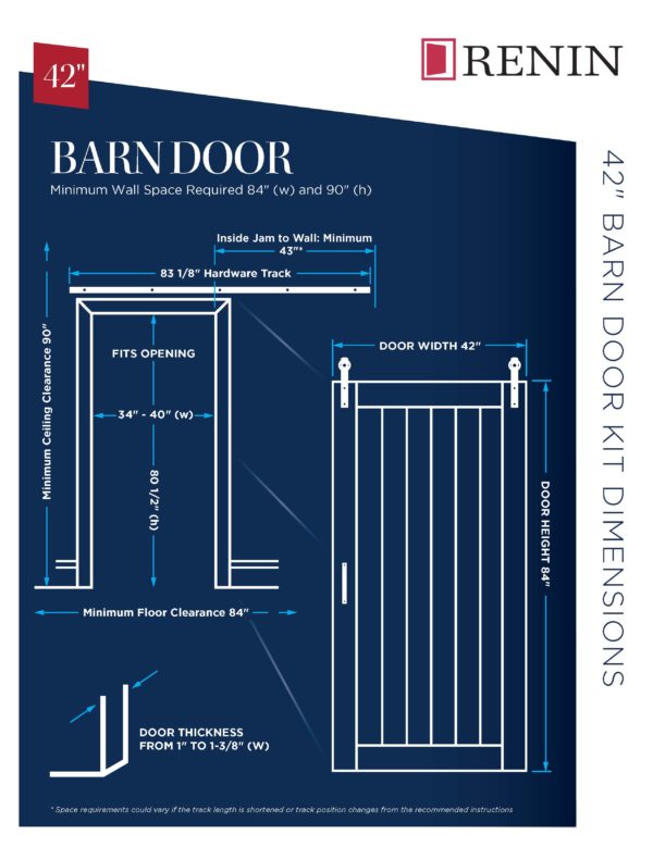 Renin 42 in BD Kit Dimensions